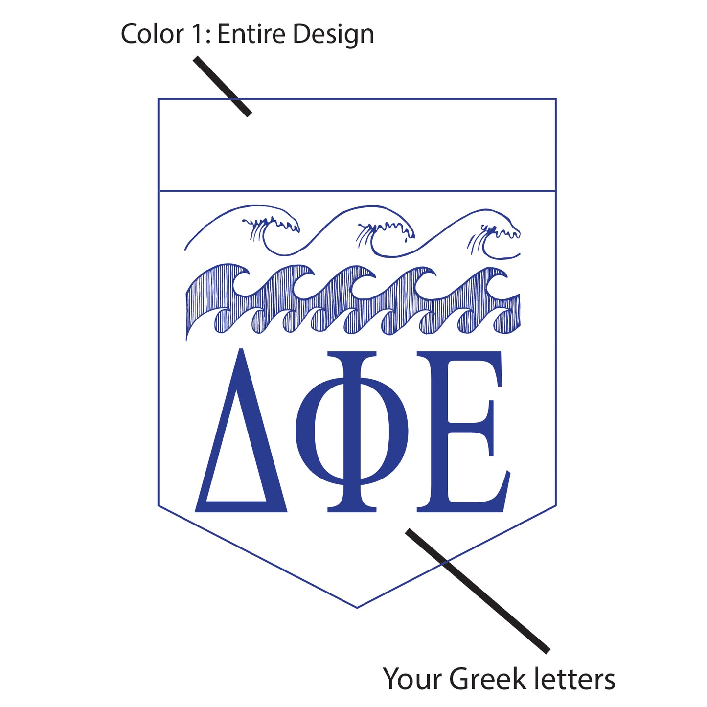 Making waves since...  - SUB