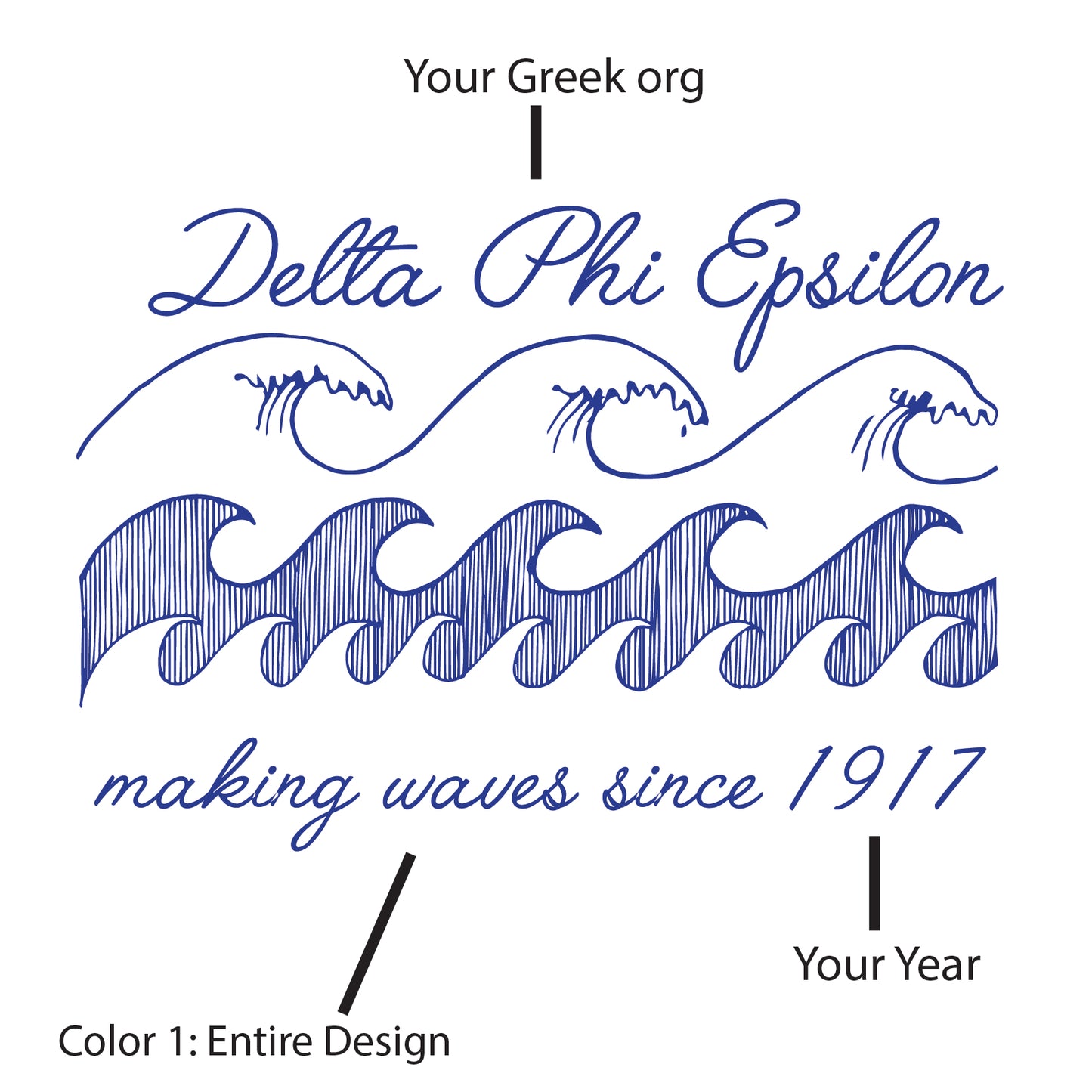 Making waves since...  - SUB